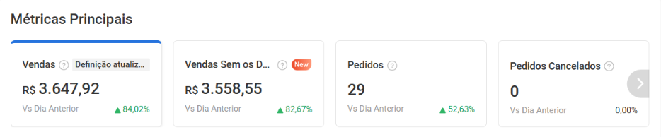 Painel do Shopee antes da Integracomm