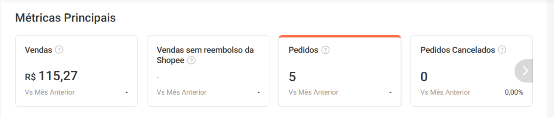 Painel do Shopee antes da Integracomm